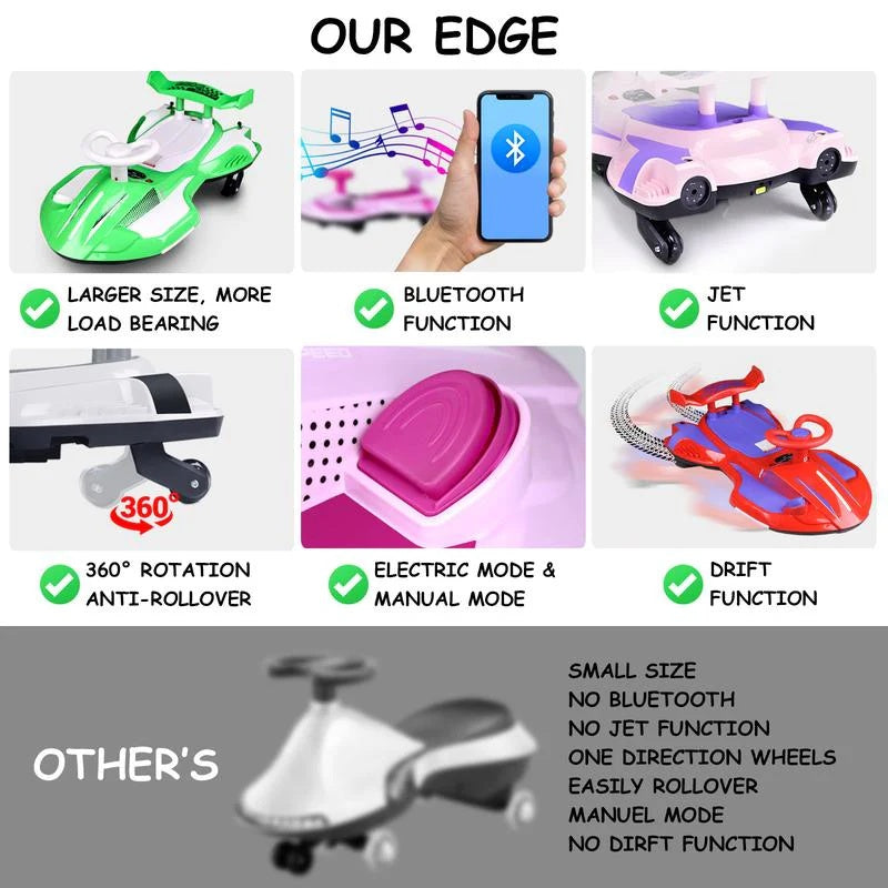 Kids 12V Electric Wiggle Car – Fun Ride with Lights and Bluetooth
